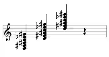 Sheet music of D 7#5b9#11 in three octaves